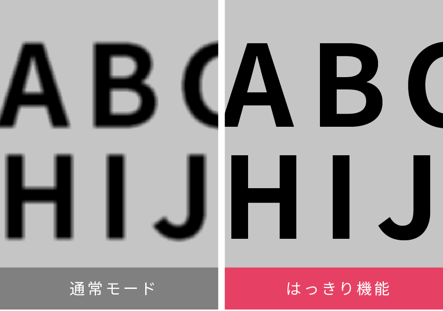 文字の変化