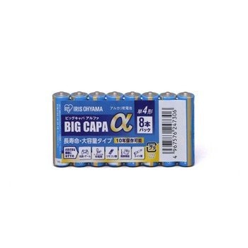 BIGCAPAα