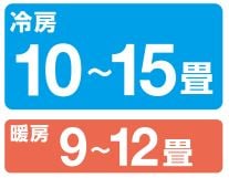 冷房10~15畳 暖房9~12畳