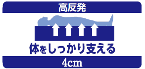 高反発マットレス4cm