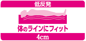低反発マットレス4cm