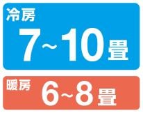 冷房7~10畳 暖房6~8畳