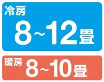 冷房8~12畳 暖房8~10畳