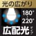 広配光