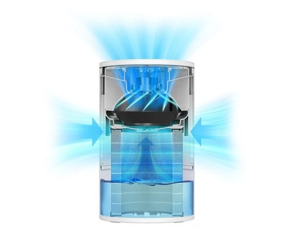 気化式加湿器 加湿量550ml/hタイプ｜気化式｜加湿器｜季節家電｜電化