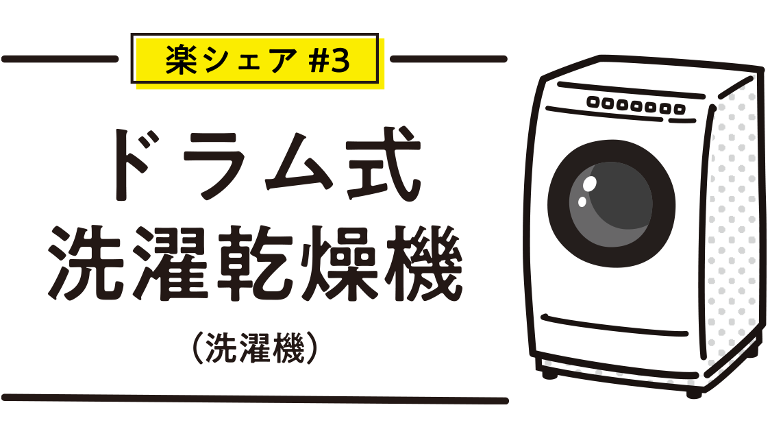 ドラム式洗濯乾燥機（洗濯機）
