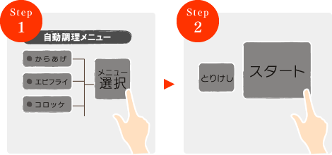 充実の自動調理メニュー