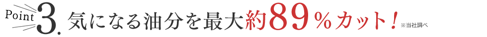 Point3.気になる油分を最大約89％カット！