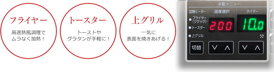 手動メニュー