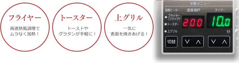 製品特長   リクック熱風オーブン  B   アイリスオーヤマ