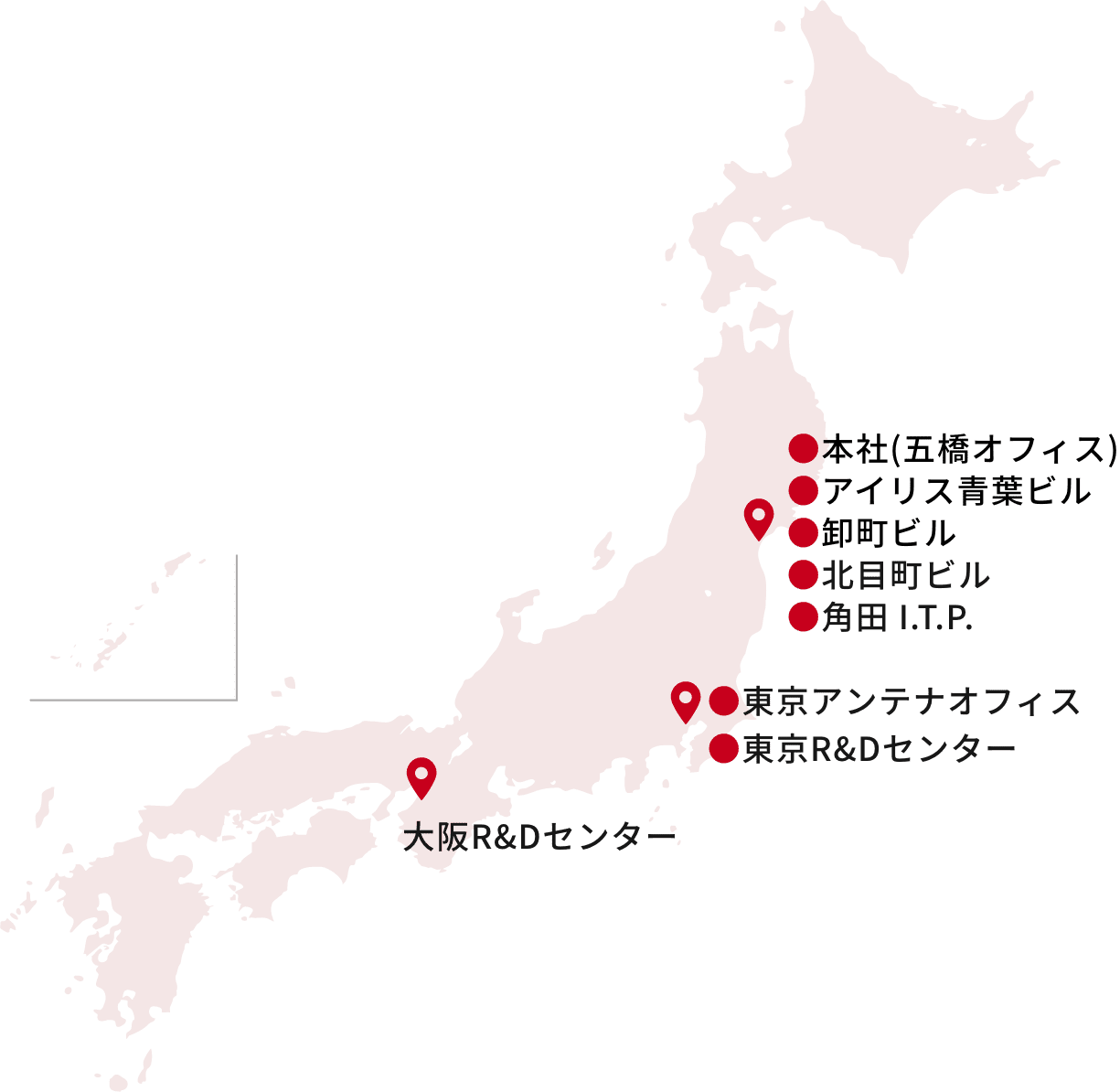 職種ごとの主な拠点
