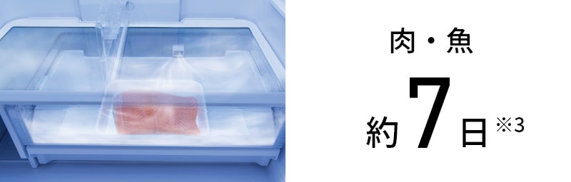 肉・魚 約7日※3