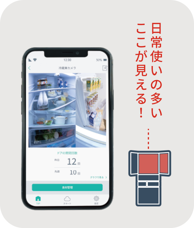 ストックアイ