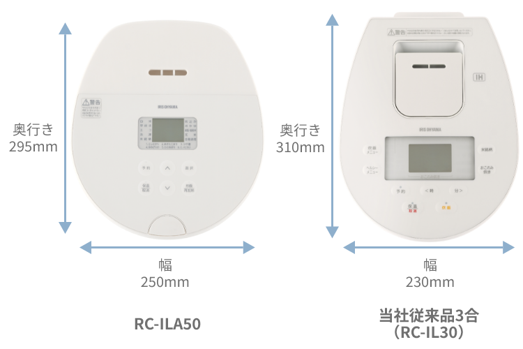 高め保温モード