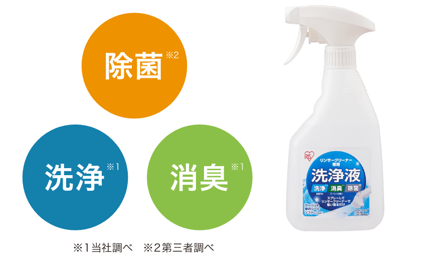 洗浄※1 消臭※1 除菌※2 ※1当社調べ ※2第三者調べ