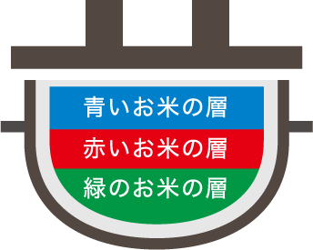 3色に染色したお米での炊き上げ試験