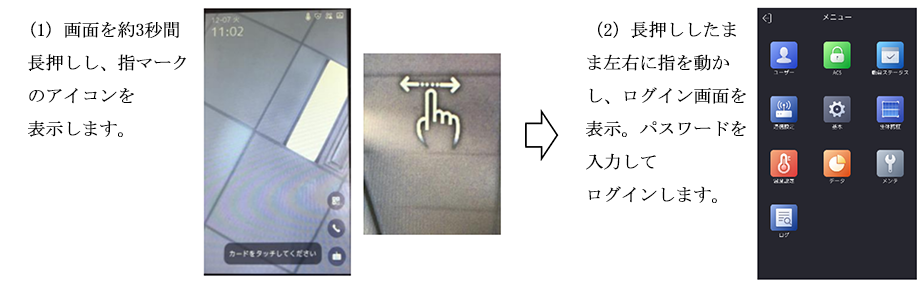 下記の手順で管理画面に進む