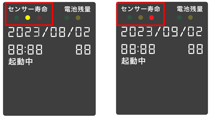画面表示イメージ