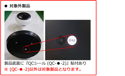 対象外製品