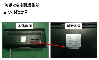 ペーパーシュレッダーA4ストレート