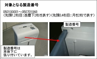 ペーパーシュレッダーSCA410D