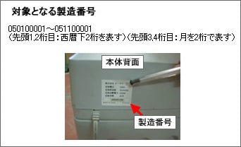 オフィスシュレッダーSCA415D