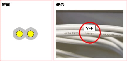 無償修理対商品　VFFコード