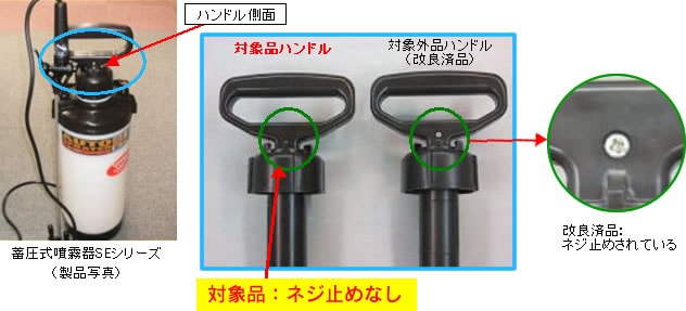 対象品にはネジ止めがありません。改良済品はネジ止めされています。ねじ止めがない製品をお持ちの方は、アイリスコールまでご連絡ください。