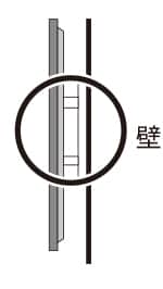 正しい取付角度