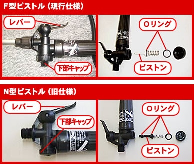 F形N形ピストル