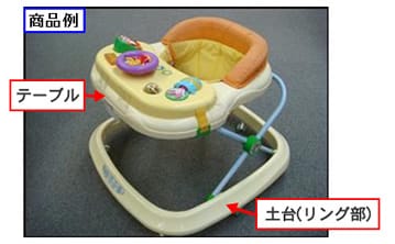 商品を広げた状態