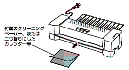 捨て紙を一緒にラミネートしてください。