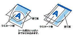 ①捨て紙を一緒にラミネートしてください。