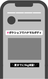 スマートフォン操作イメージ