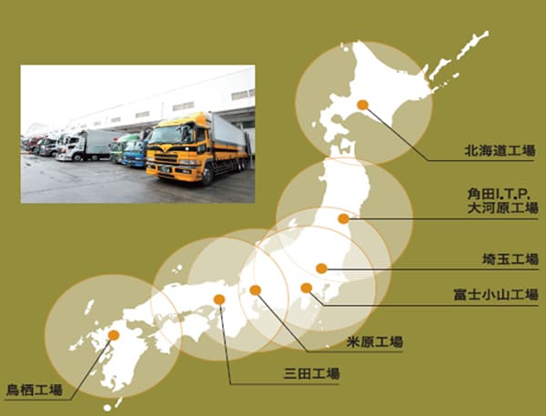 わずか10年で日本全国を日帰り配送圏におさめた