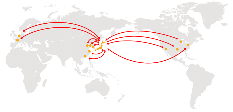国内外グループ全社で情報共有