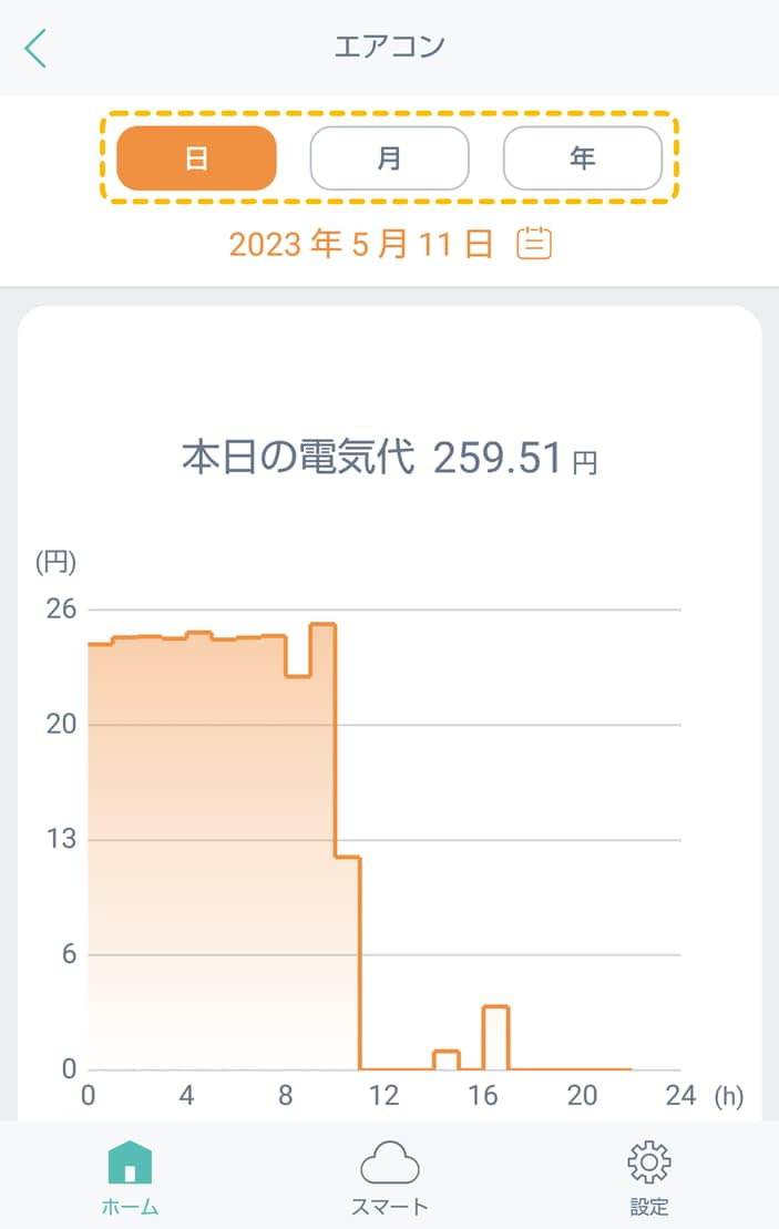 電気代を確認する期間を選ぶ