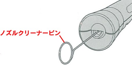 ノズルクリーナーピン