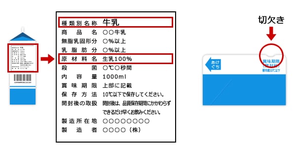 牛乳パック