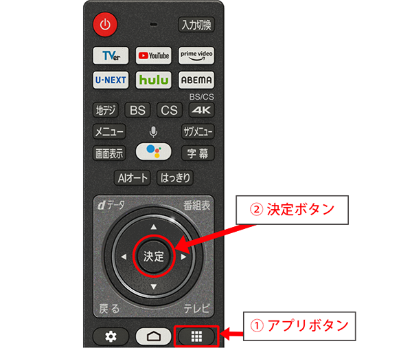 リモコン操作方法