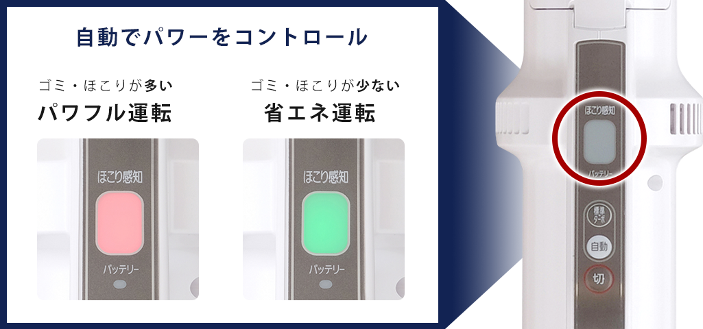 自動でパワーをコントロール