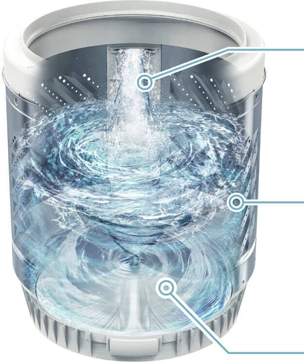 縦型洗濯機 OSH オッシュ洗濯槽