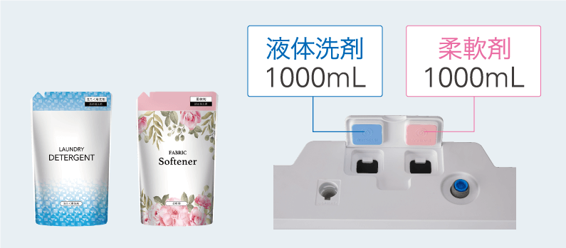 洗剤・柔軟材投入口