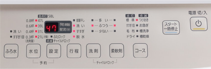 シンプルな操作パネル