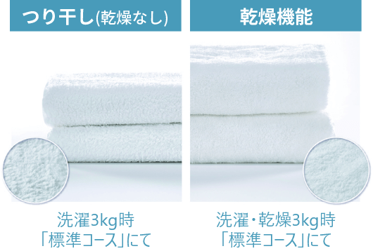 ふんわり仕上げ