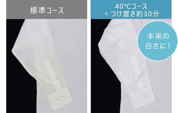 黄ばみ試験