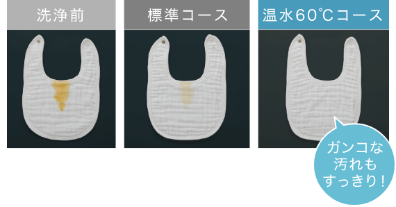 よだれ掛けの洗浄比較