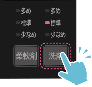 自動投入の量を設定できる