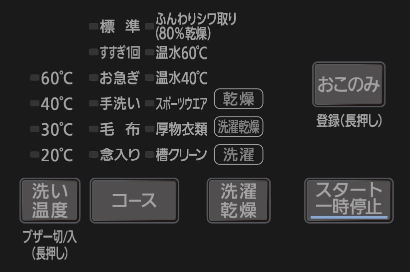 パネル部分のイメージ