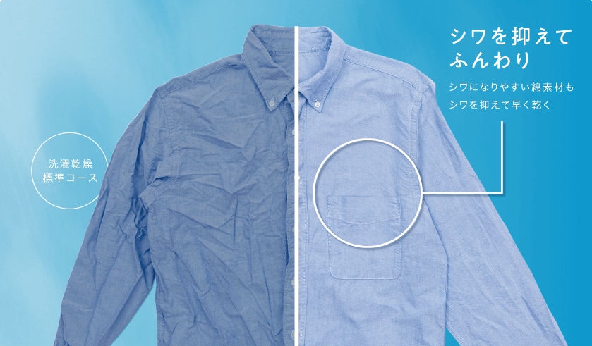 ふんわりシワ取りコースのイメージ